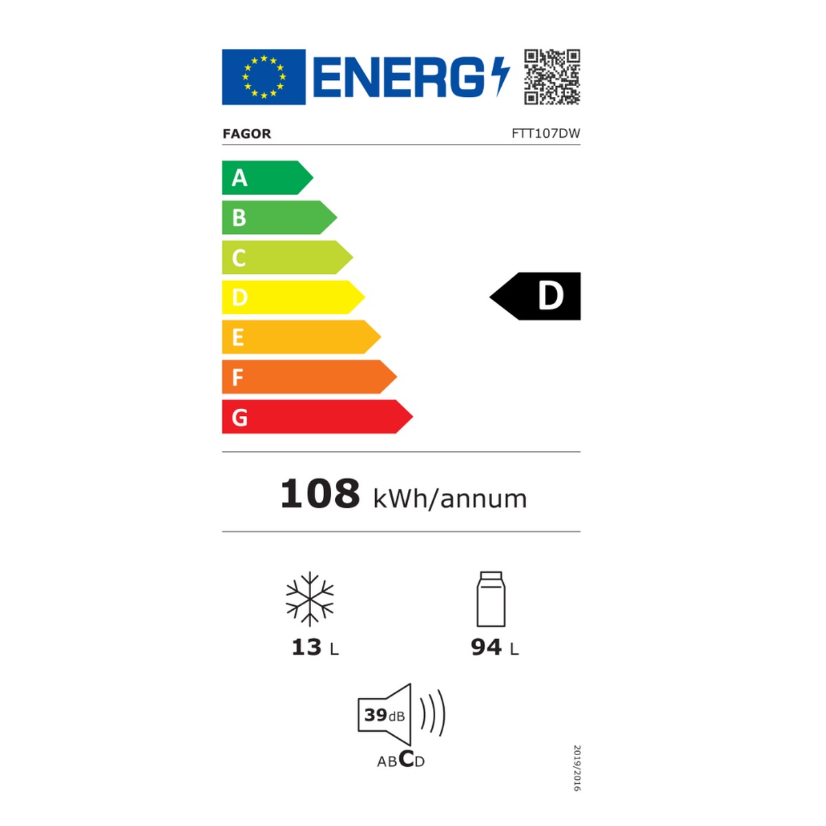 class energitique