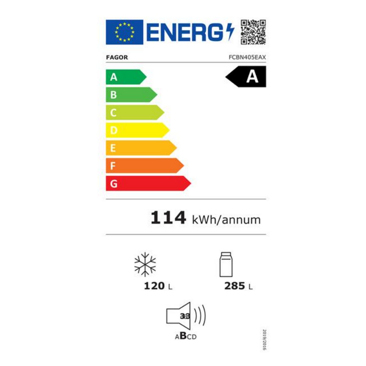 class energitique
