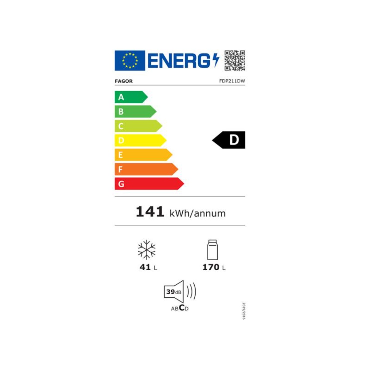 class energitique