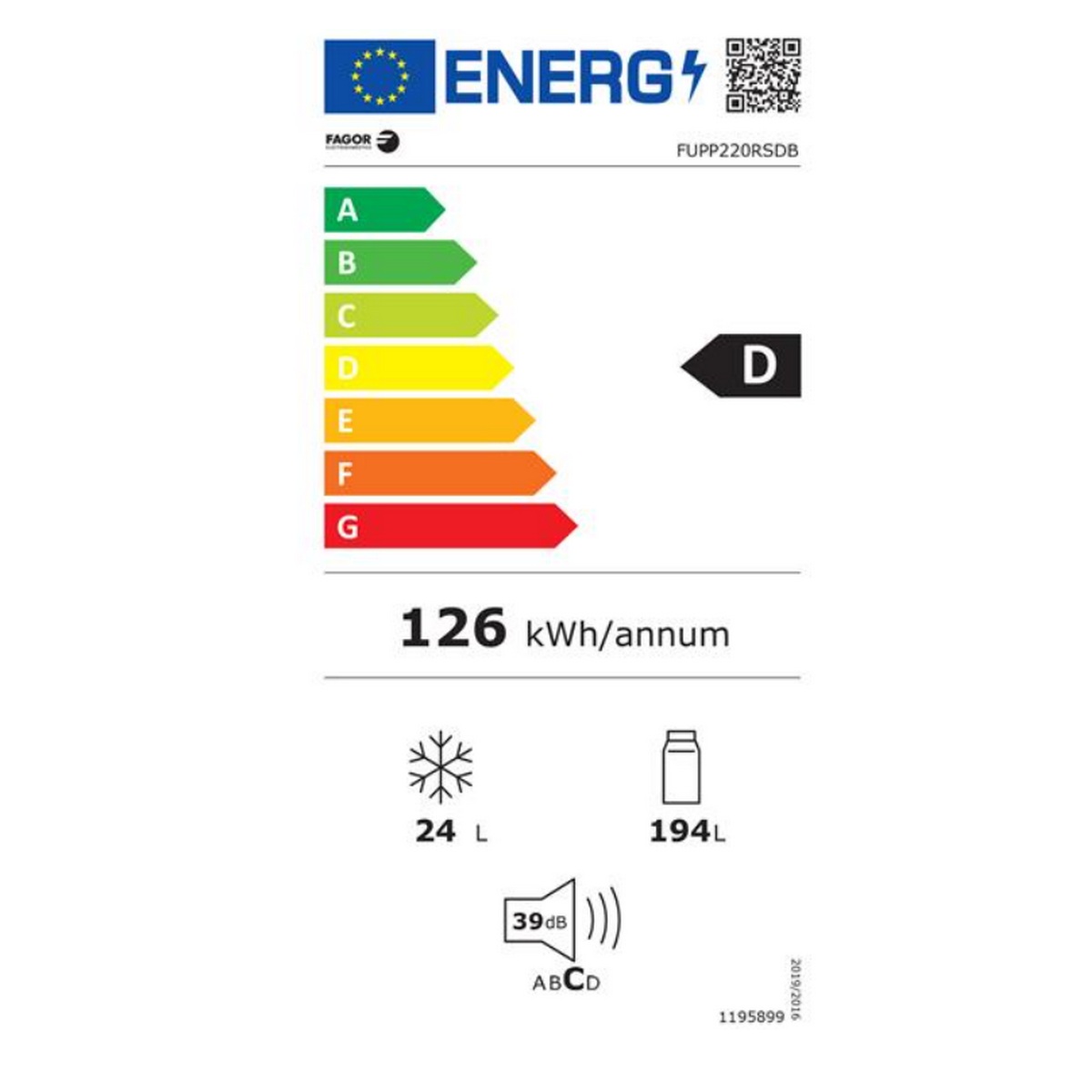 class energitique