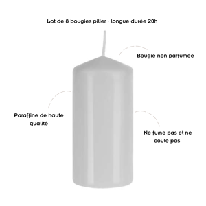 Lot De 144 Bougies Droites Blanches – Paraffine – Brûlent 6 Heures – Pour Restaurants, événements, Décoration