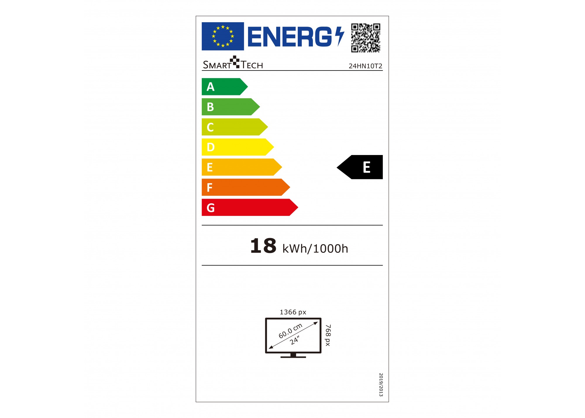 class energitique