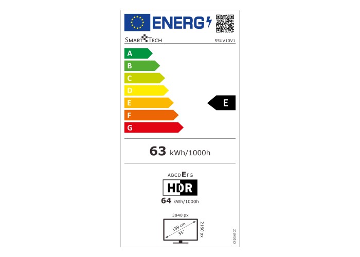class energitique