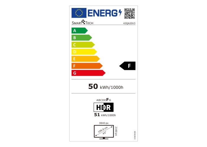 class energitique