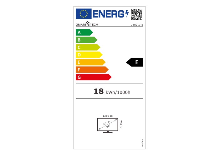 class energitique