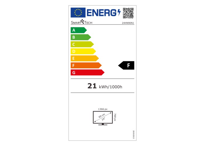 class energitique