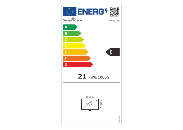 class energitique