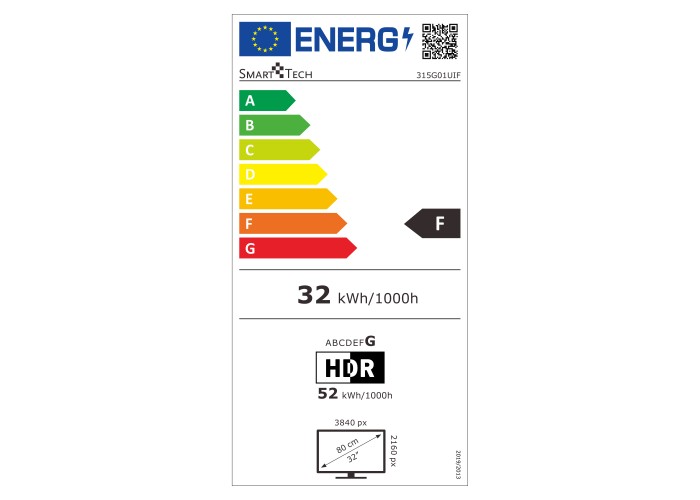 class energitique