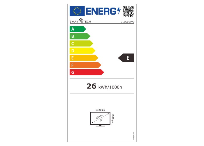 class energitique