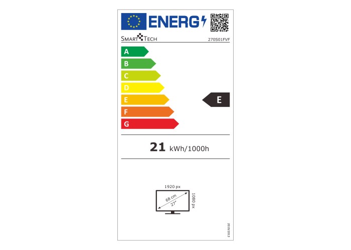 class energitique