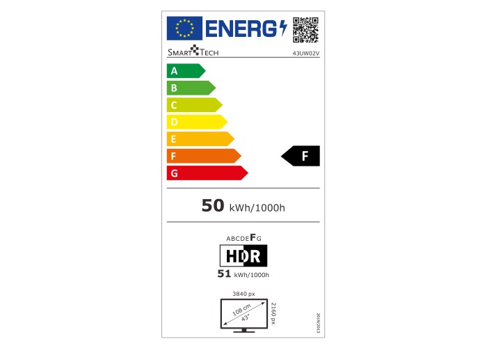 class energitique