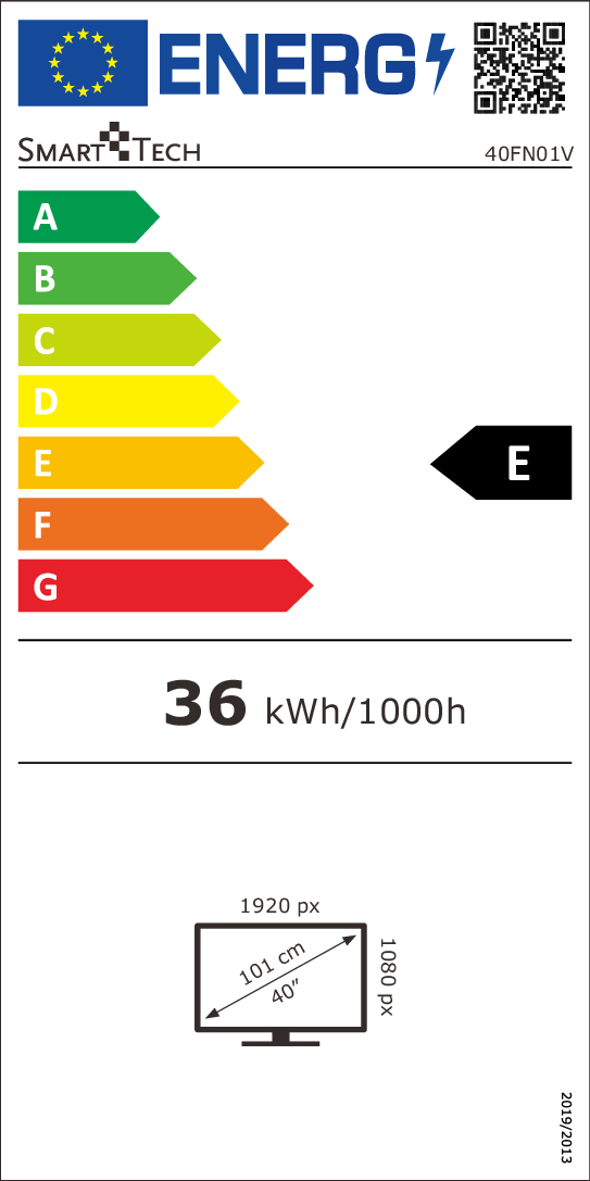 class energitique