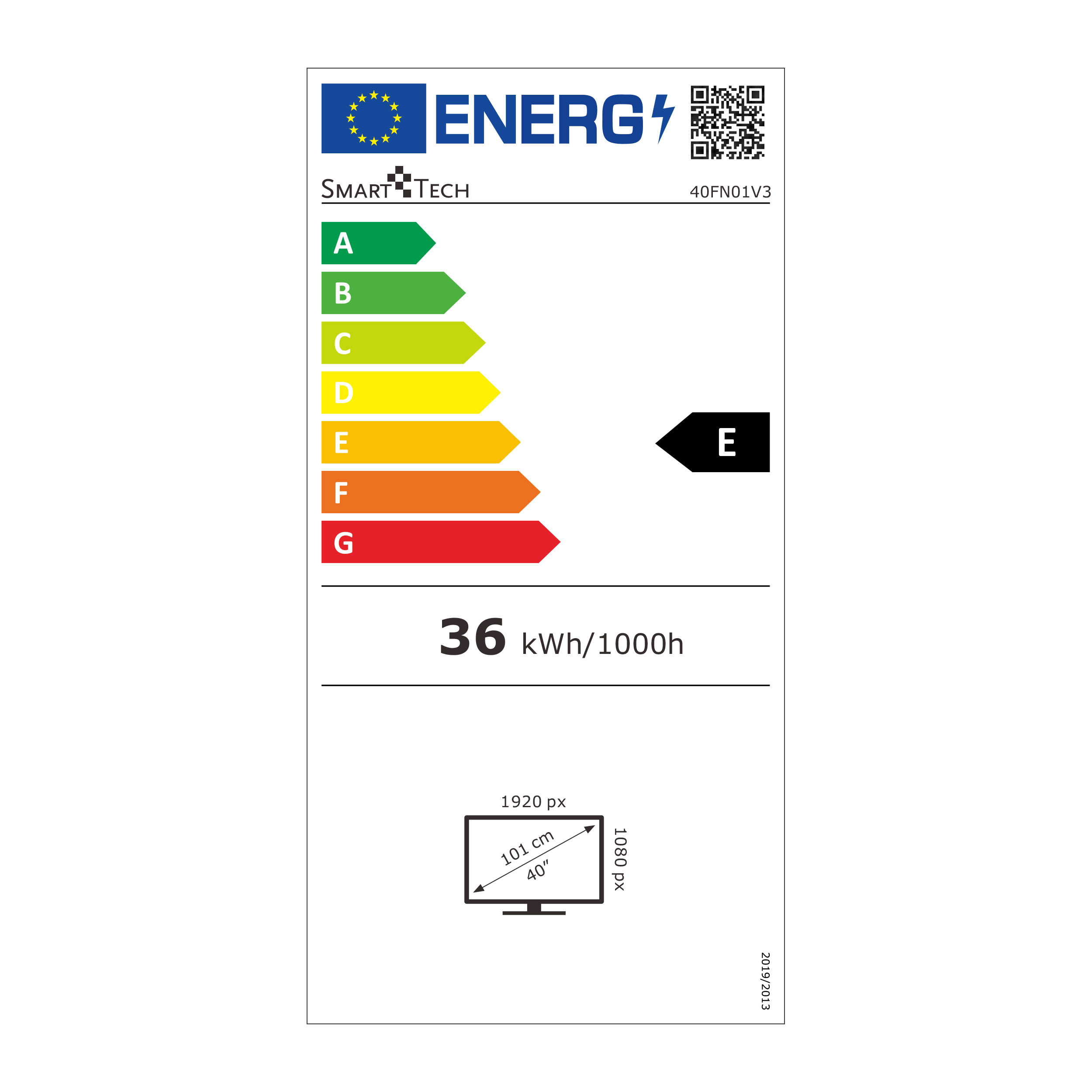 class energitique