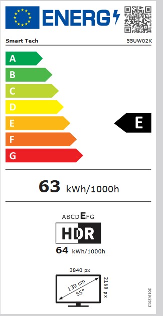 class energitique