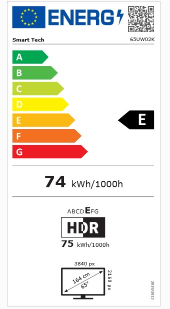 class energitique