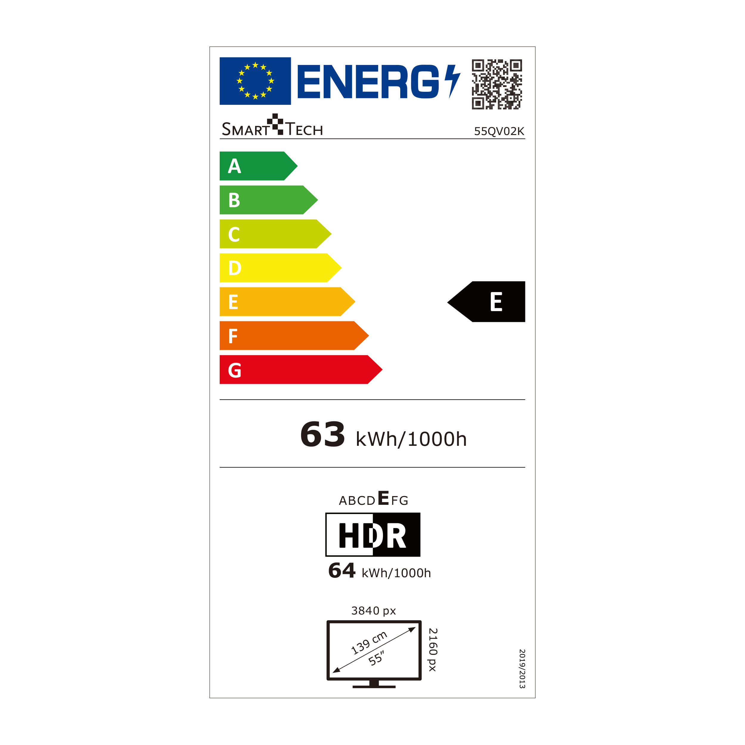 class energitique