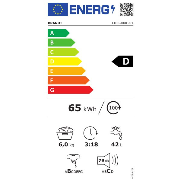 class energitique