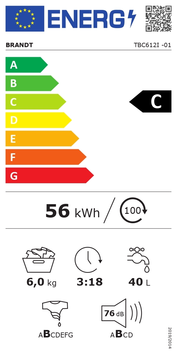 class energitique