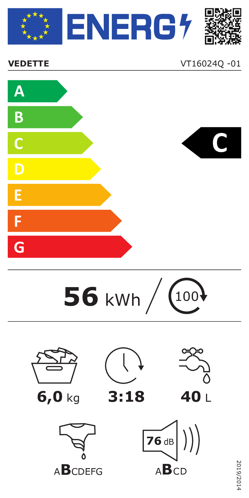 class energitique
