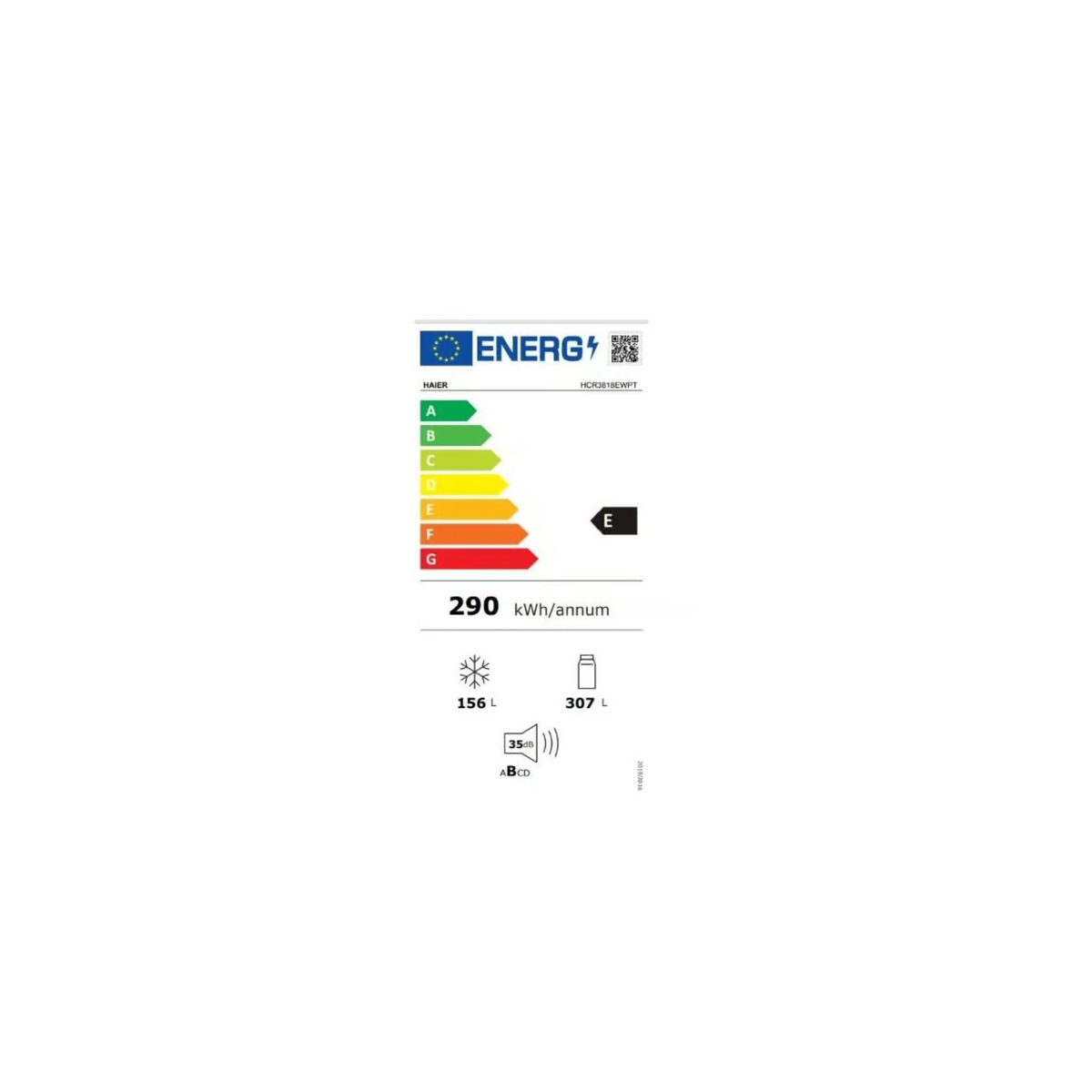 class energitique