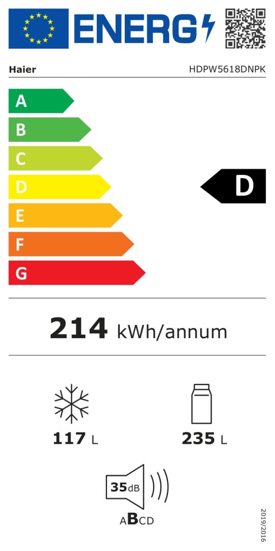 class energitique
