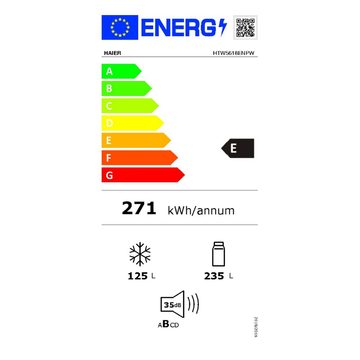 class energitique