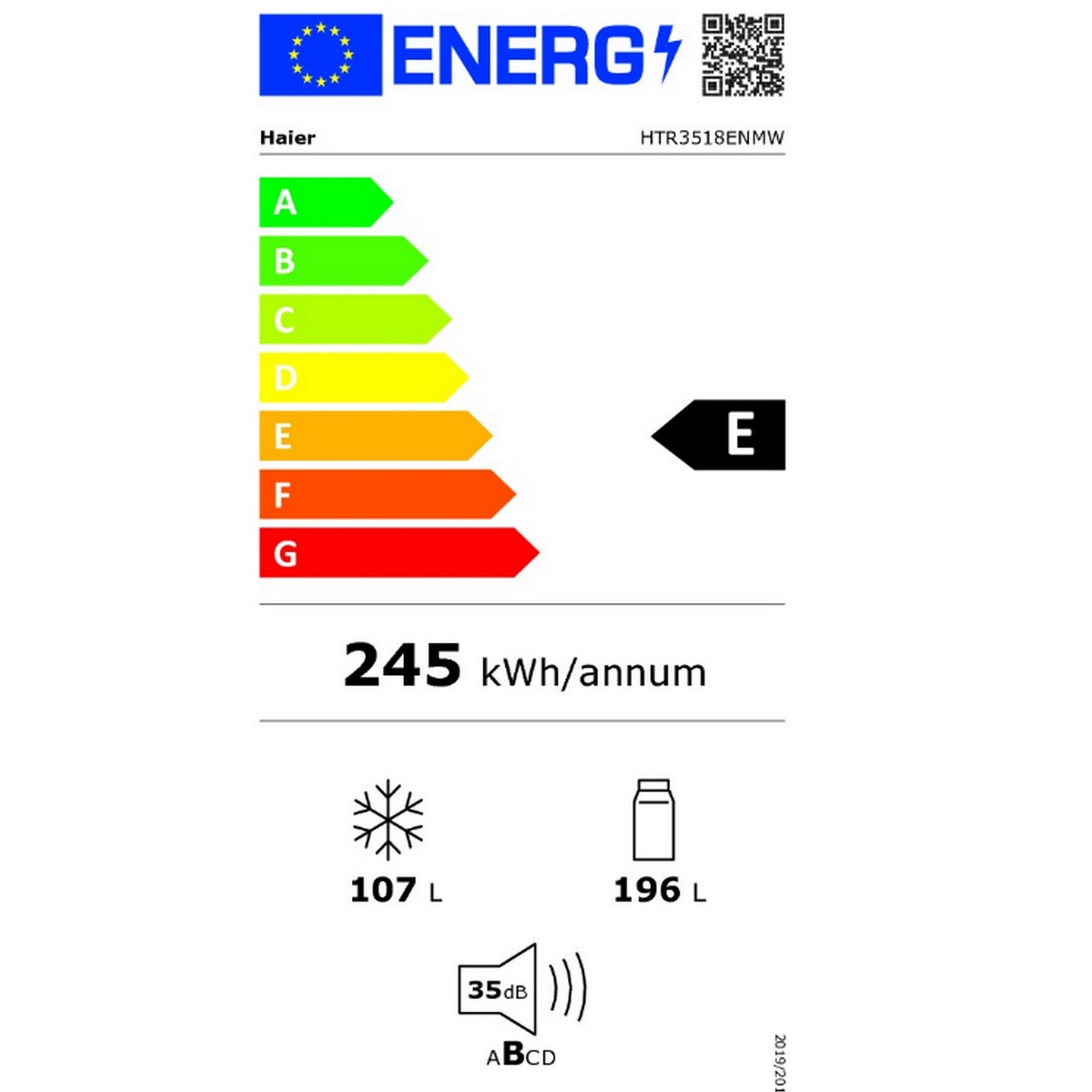 class energitique