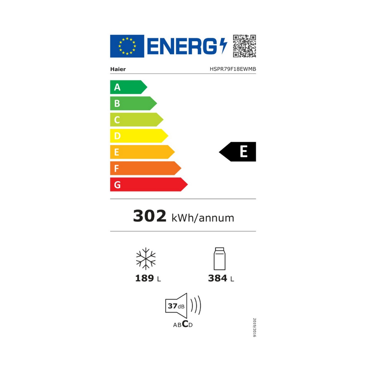 class energitique