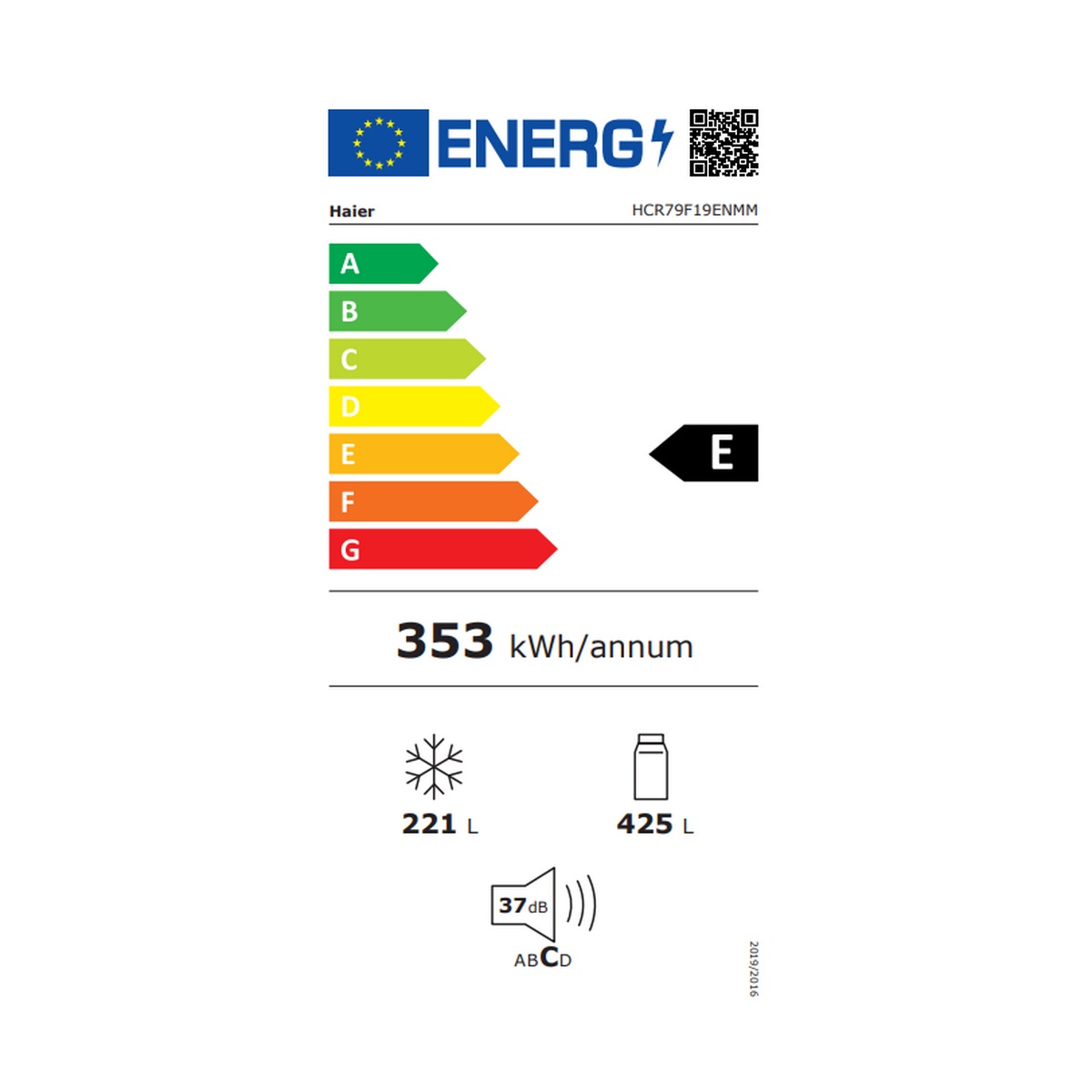 class energitique