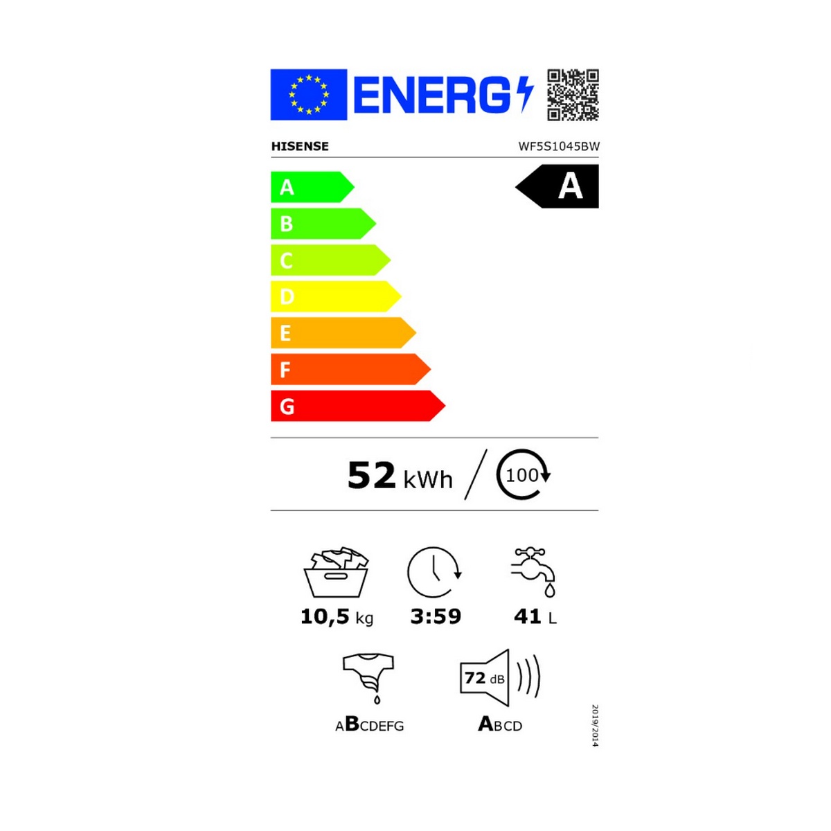 class energitique