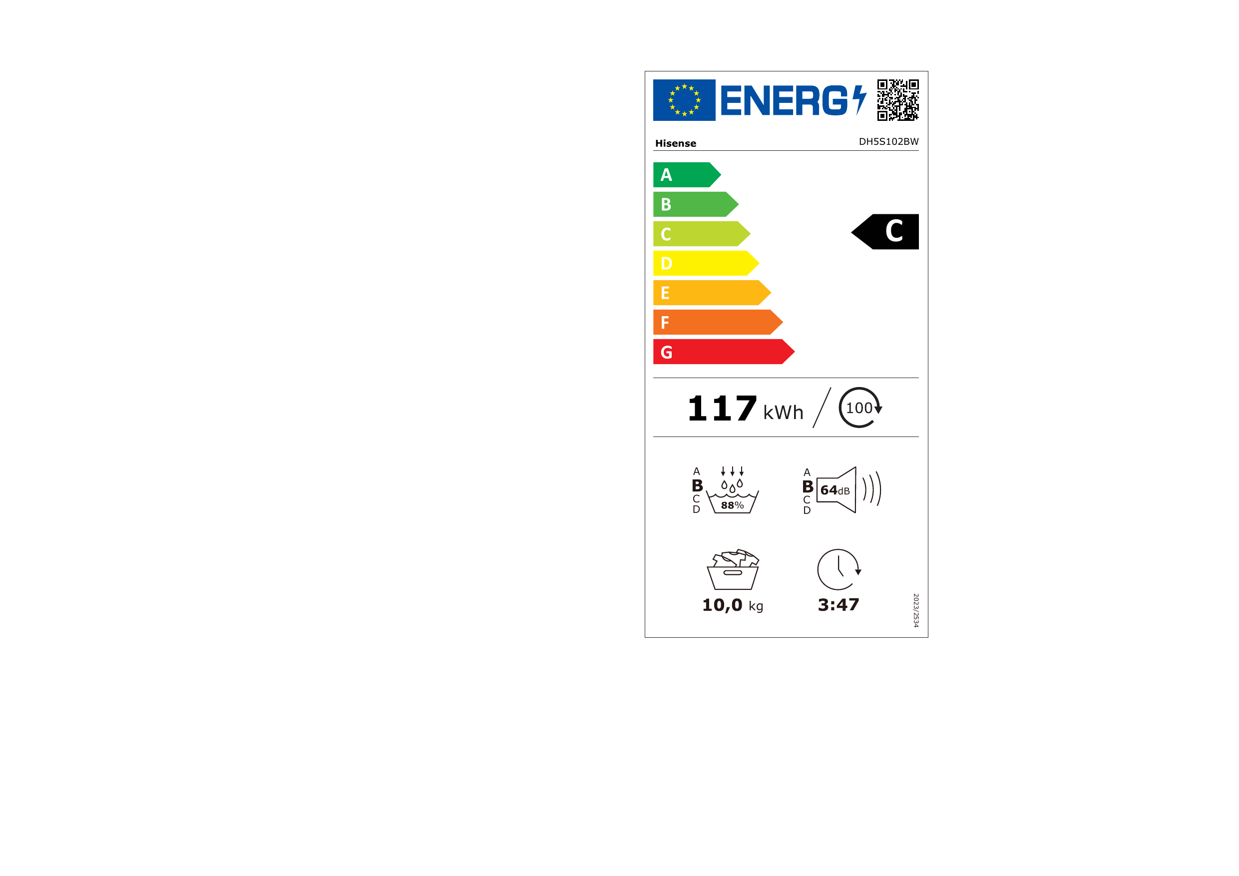 class energitique