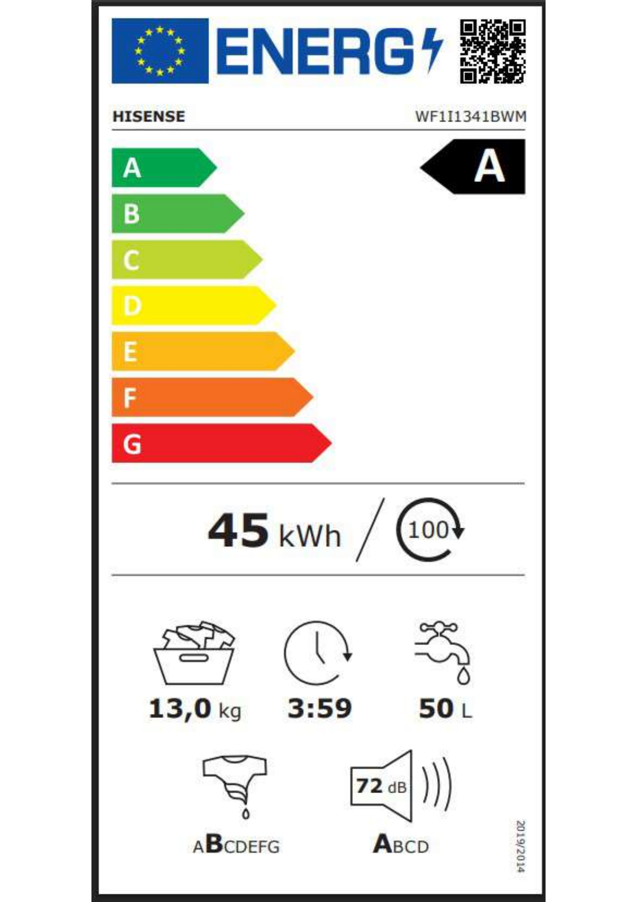class energitique