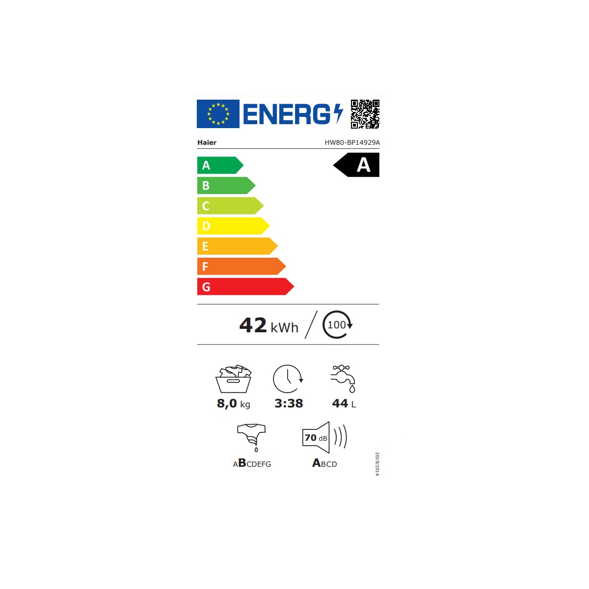 class energitique
