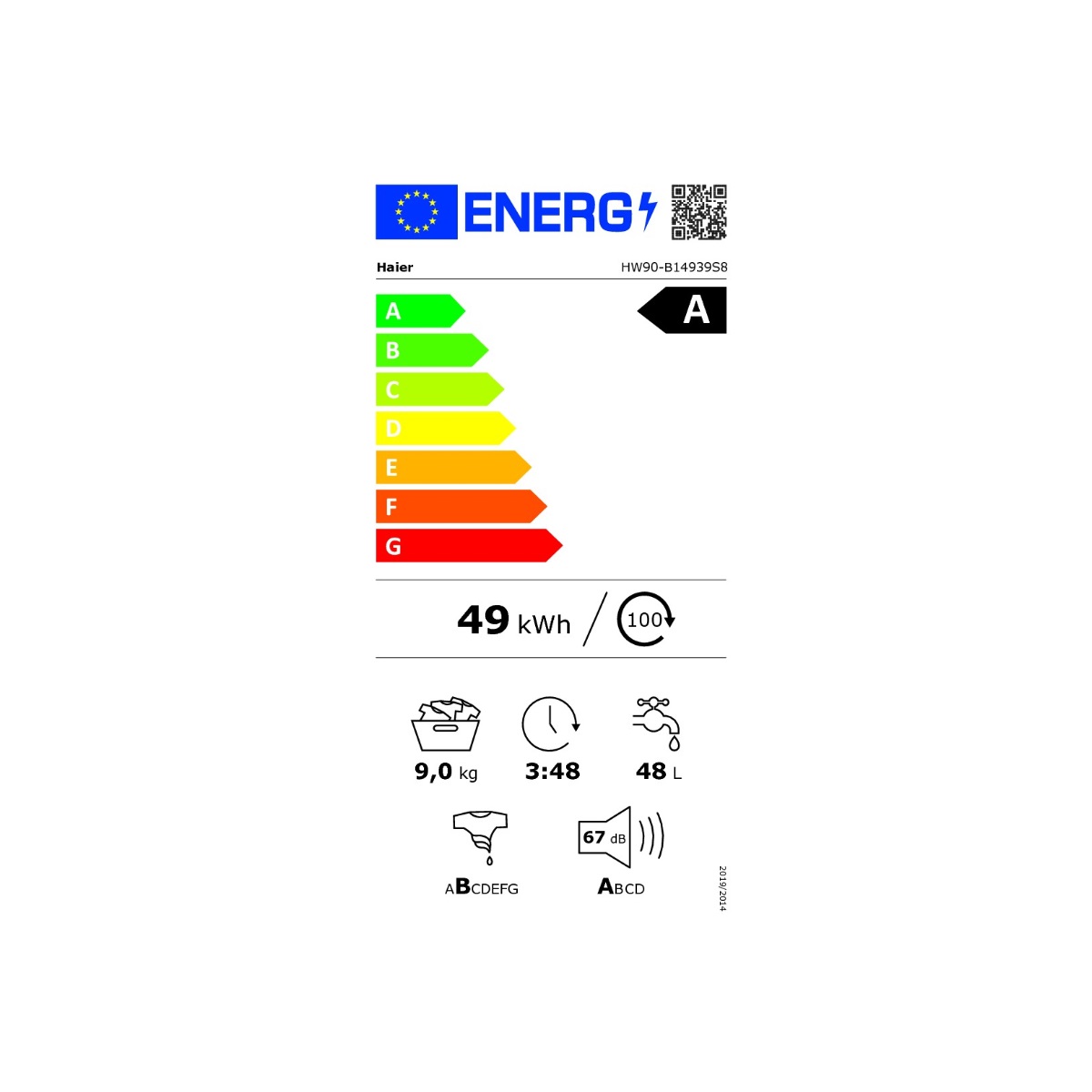 class energitique
