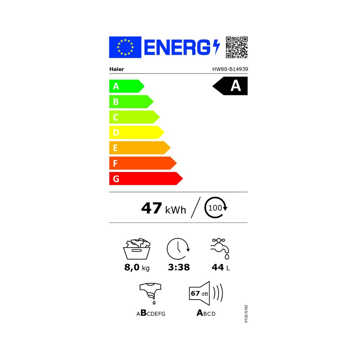 class energitique