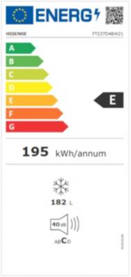 class energitique
