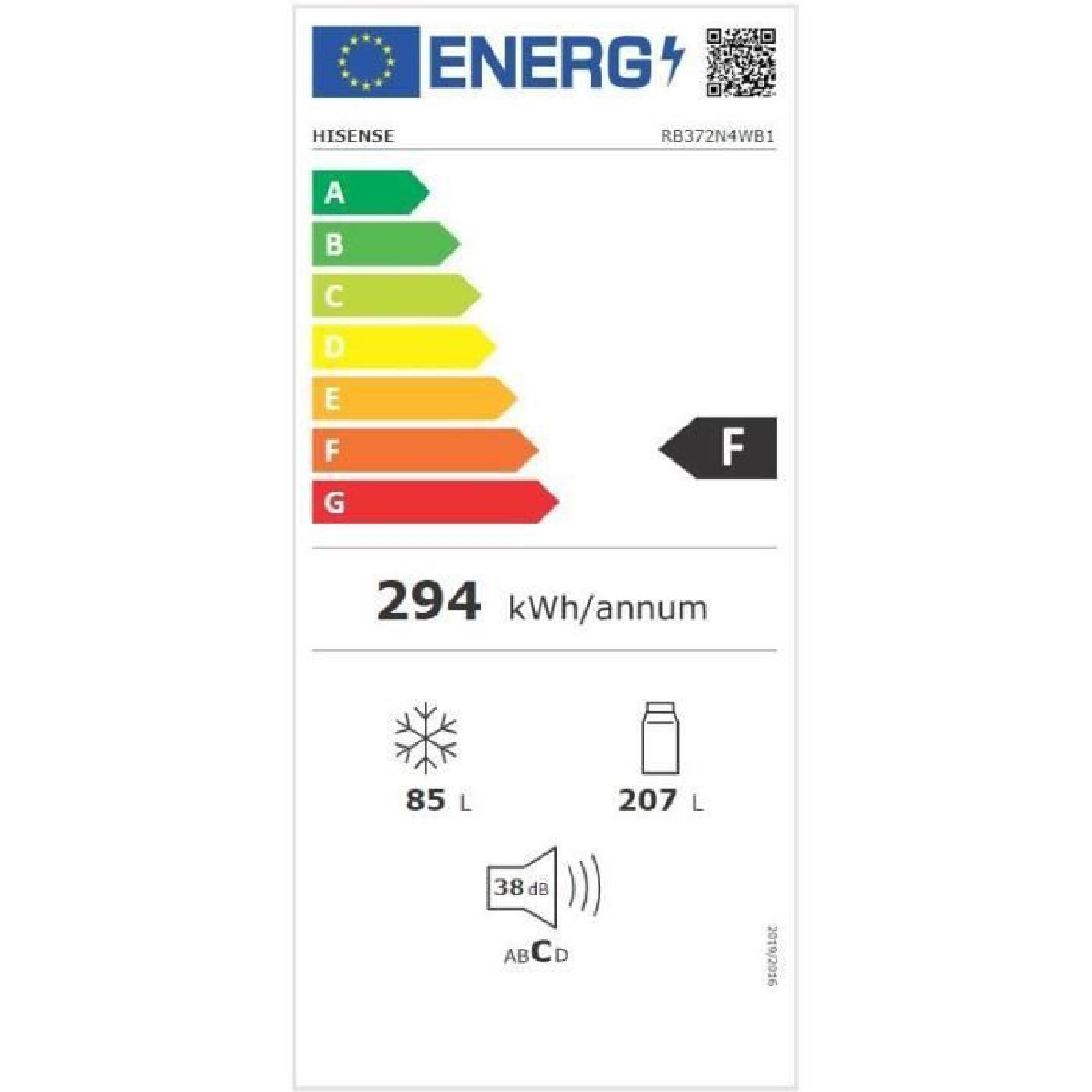class energitique
