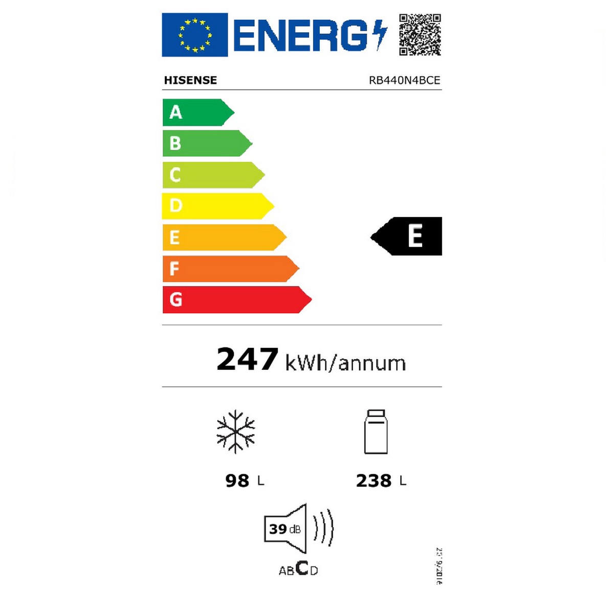 class energitique