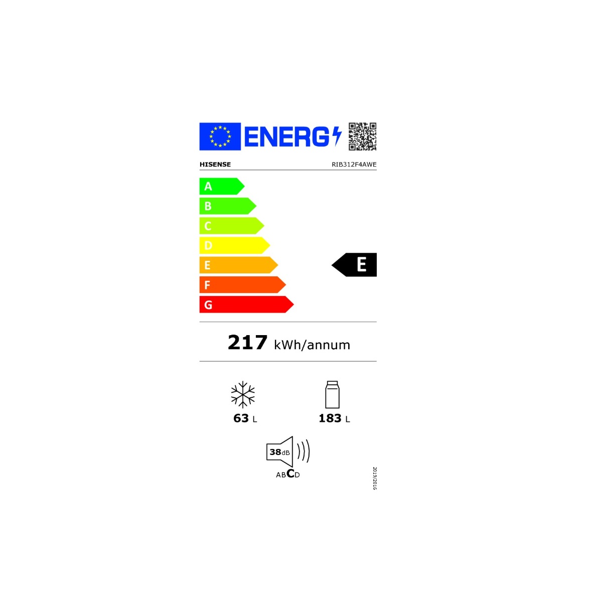 class energitique