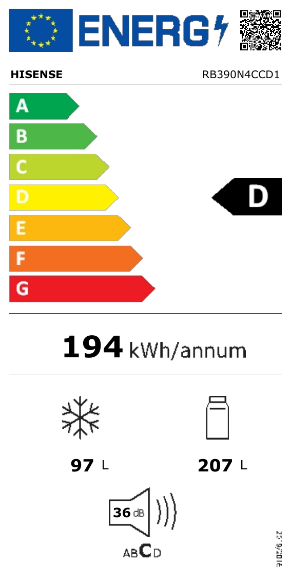 class energitique