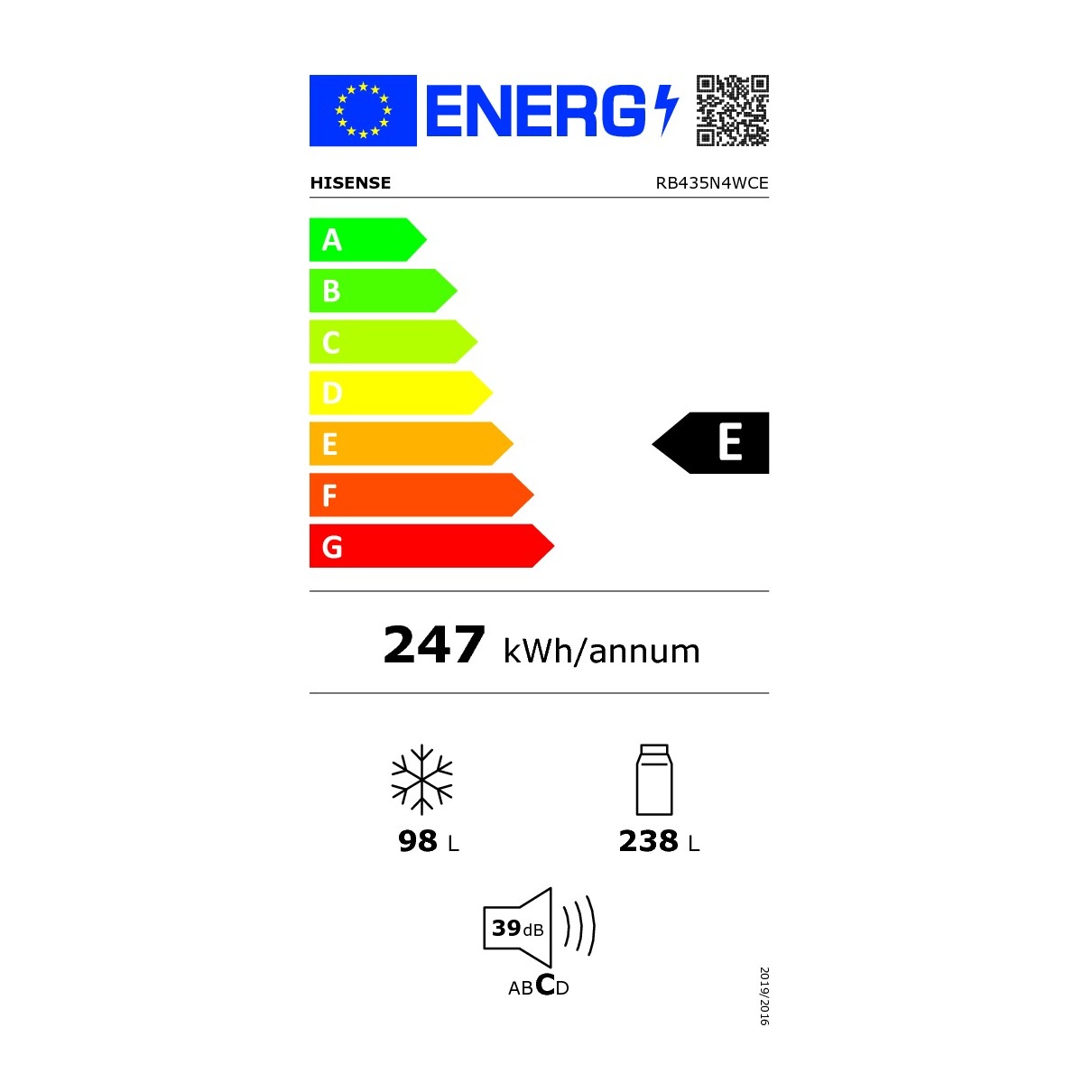 class energitique