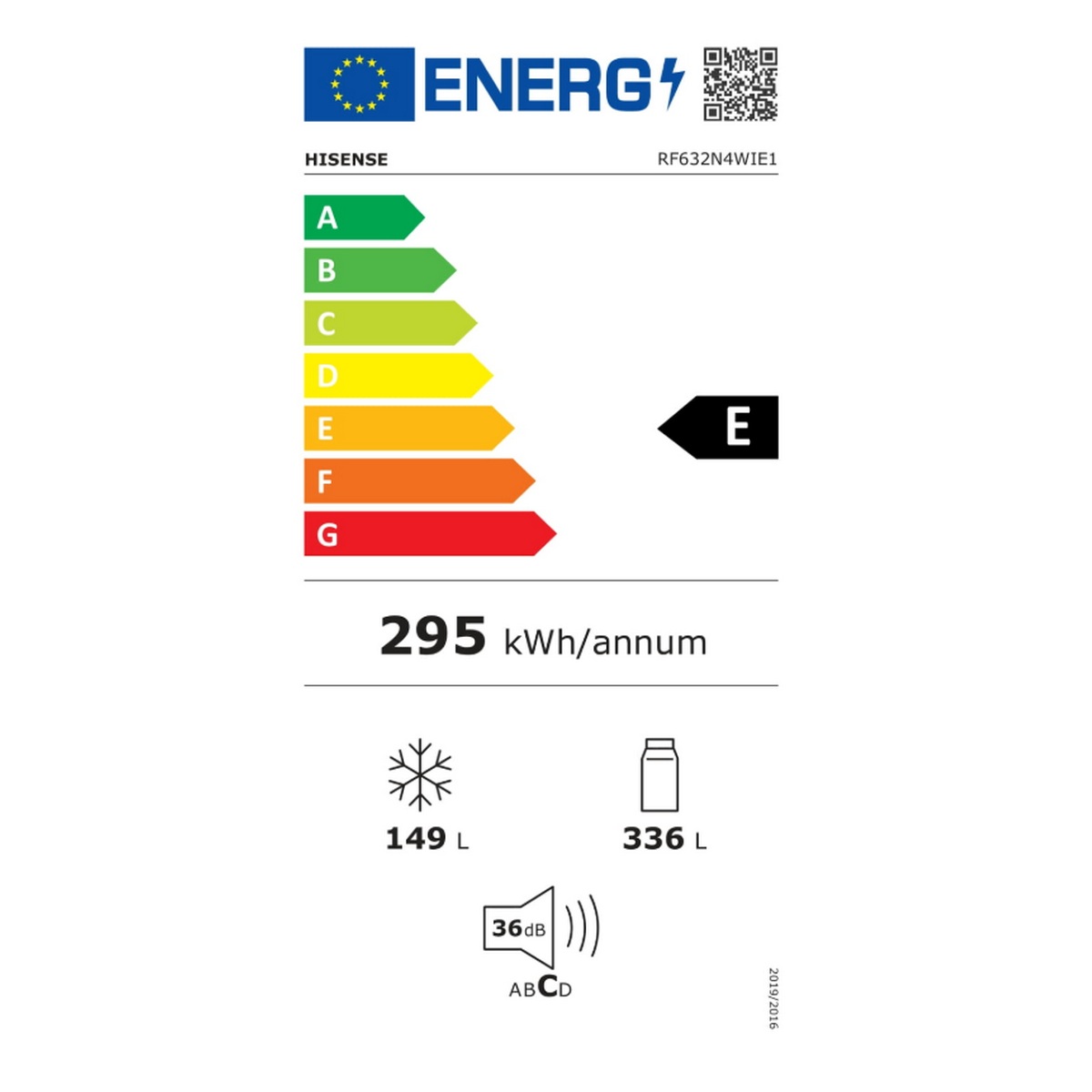 class energitique