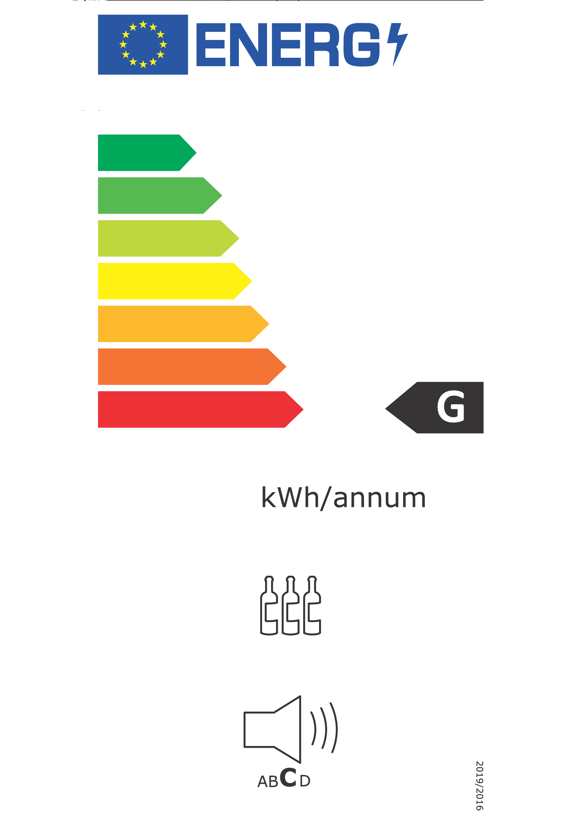 class energitique