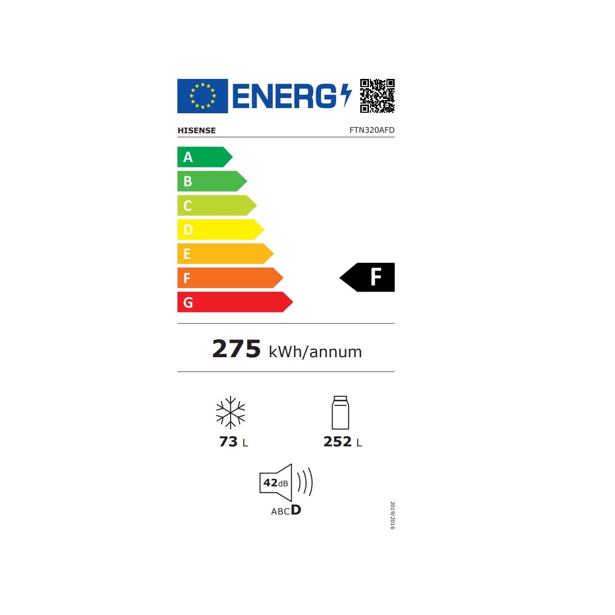 class energitique