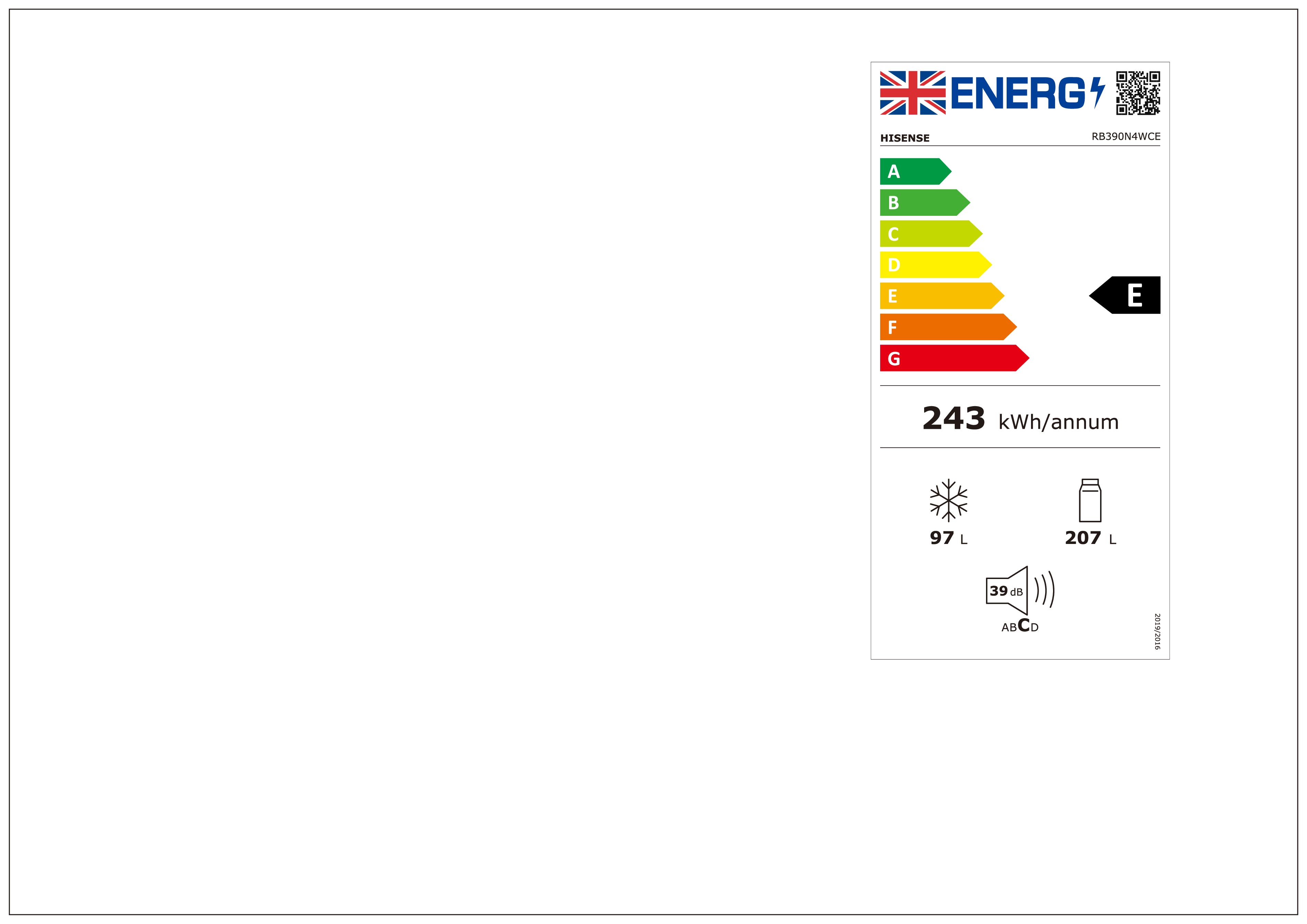 class energitique