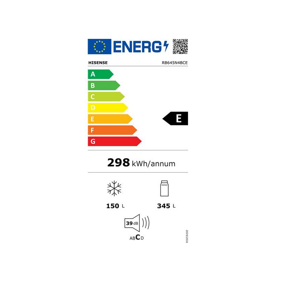 class energitique