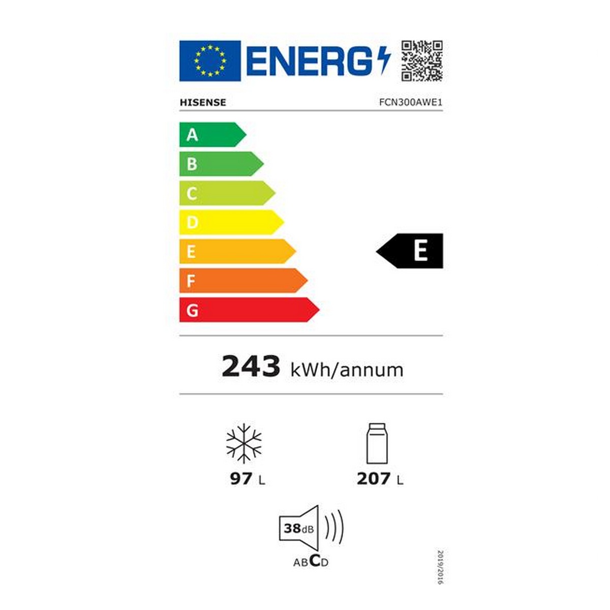 class energitique