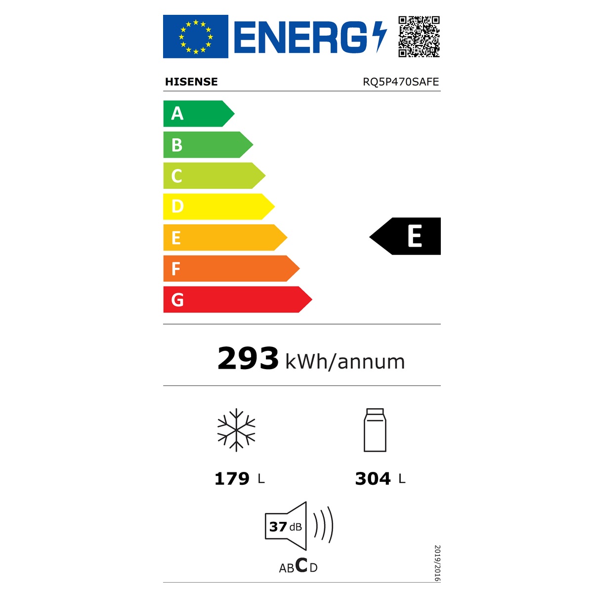 class energitique