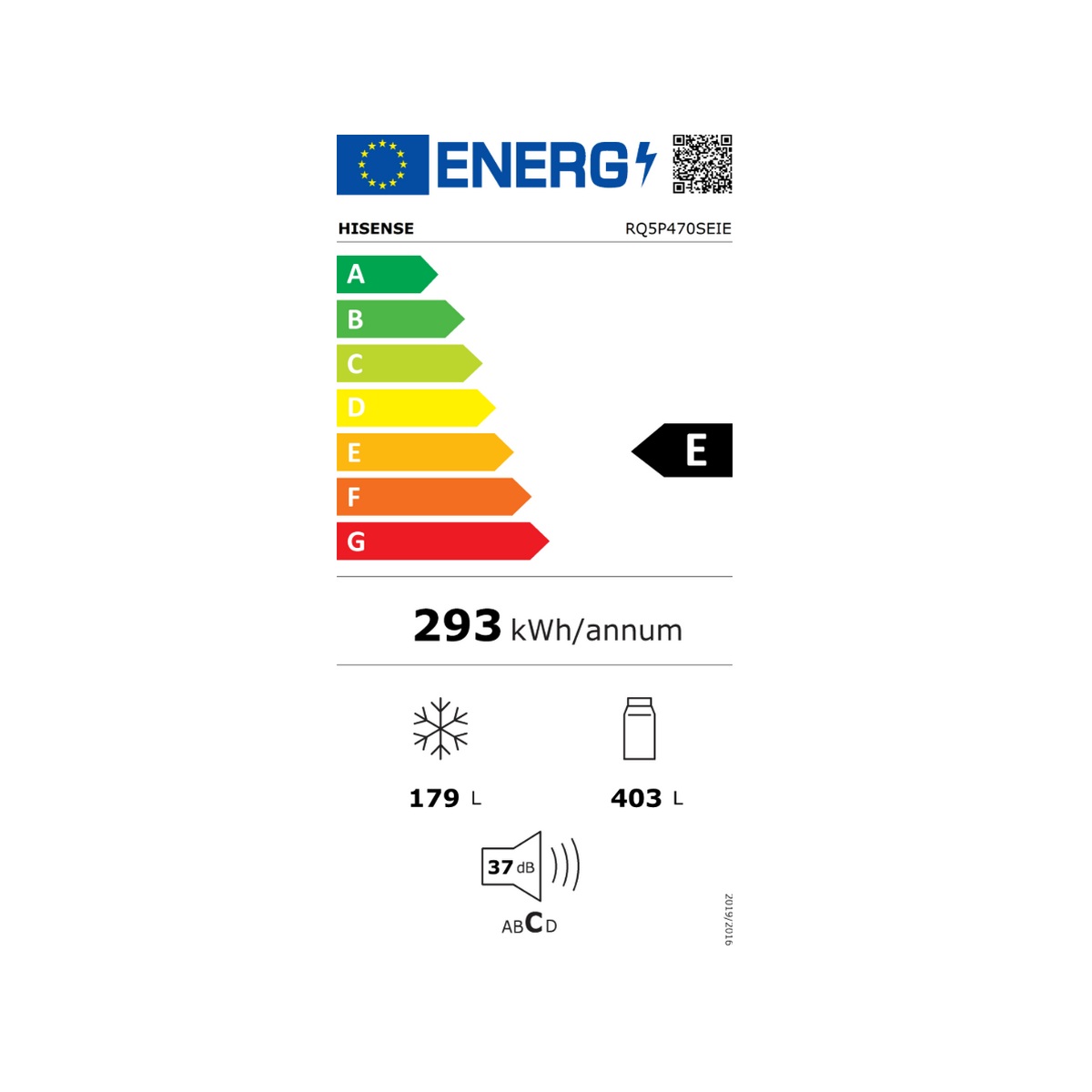 class energitique