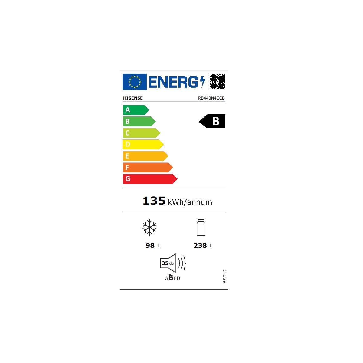 class energitique